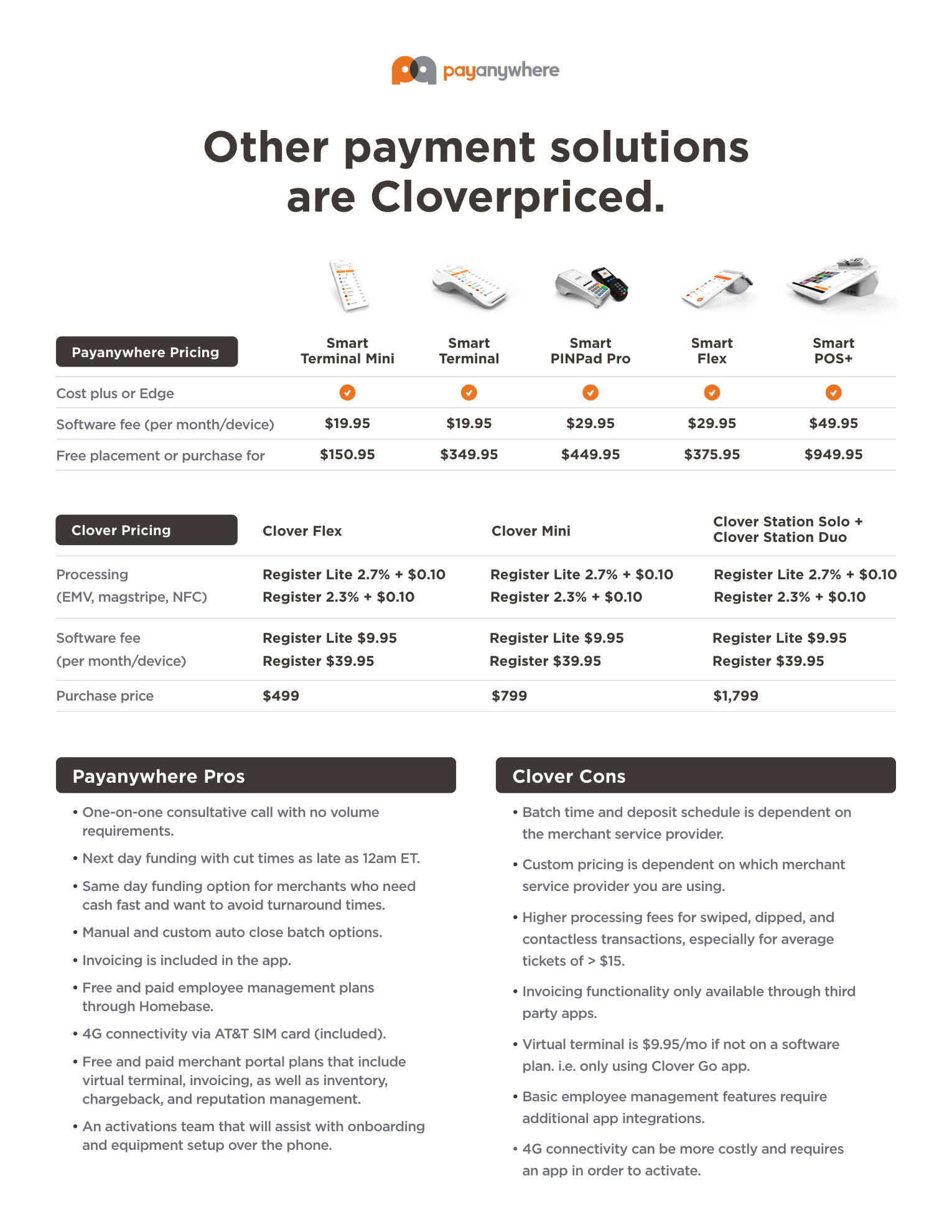 comparison_pa_vs_clover_p1.png