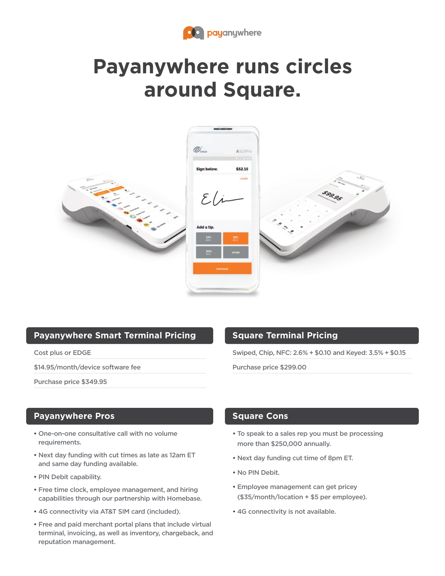 comparison_pa_vs_square_p1.png